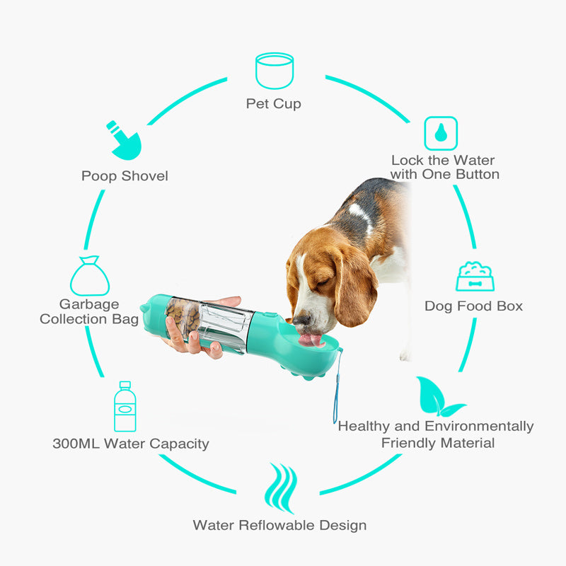 Botella 3 en 1 para Perros – Agua, Comida y Bolsas